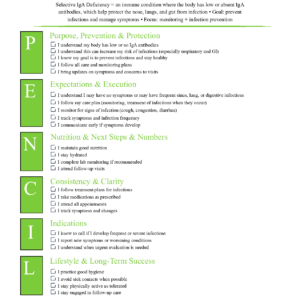Selective IgA Deficiency