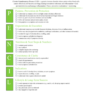 Chronic Granulomatous Disease