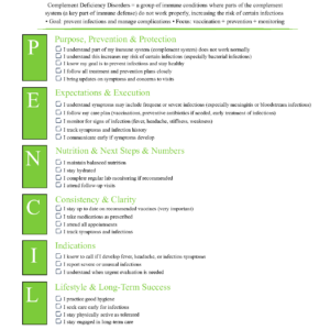 Complement Deficiency Disorders
