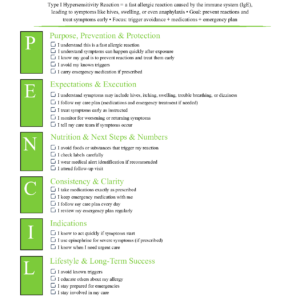 Type I Hypersensitivity Reaction