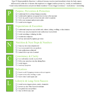 Type IV Hypersensitivity Reaction