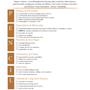 Reactive Arthritis