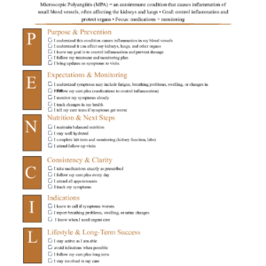 Microscopic Polyangiitis (MPA)