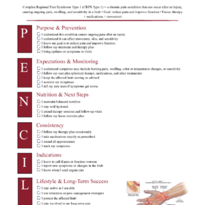 Complex Regional Pain Syndrome Type 1 (CRPS Type 1)