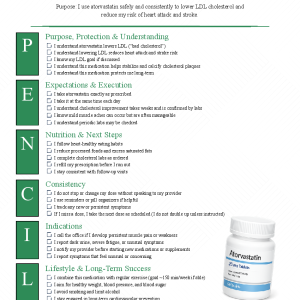 Atorvastatin (Lipitor)