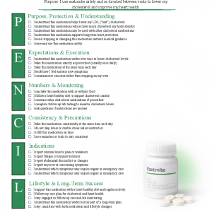 Ezetimibe (Zetia)