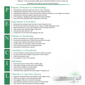 Alirocumab (Praluent)
