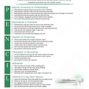 Evolocumab (Repatha)