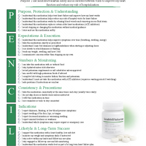 Sacubitril/Valsartan (Entresto)