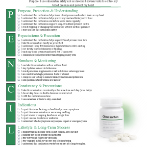 Olmesartan (Benicar)