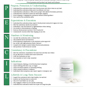 Irbesartan (Avapro)