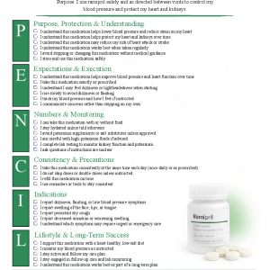 Ramipril (Altace)