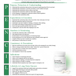 Isosorbide Mononitrate (Imdur)