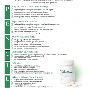 Ranolazine (Ranexa)