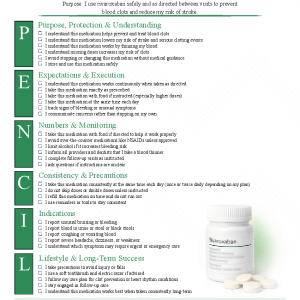 Rivaroxaban (Xarelto)