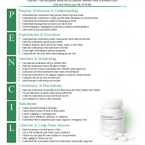Dabigatran (Pradaxa)