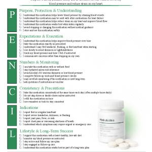 Hydralazine (Apresoline)