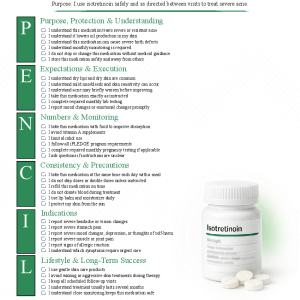 Isotreninoin (Accutane)