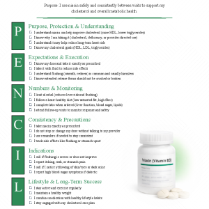 Niacin (Vitamin B3)
