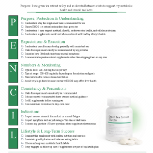 Green Tea Extract (EGCG)