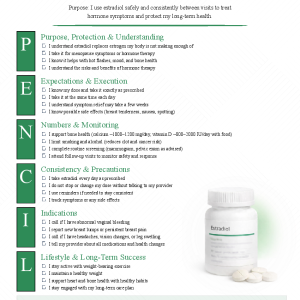 Estradiol (oral) (Estrace)