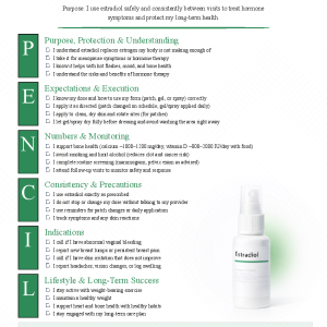 Estradiol (patch, gel, spray) (Climara, Vivelle-Dot)