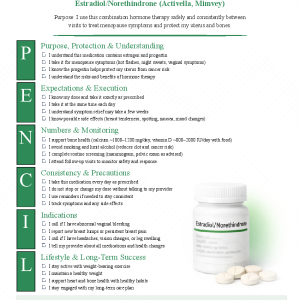Estradiol/Norethindrone (Activella, Mimvey)
