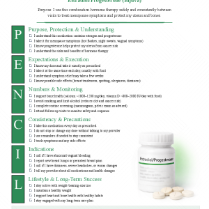 Estradiol/Progesterone (Bijuva)