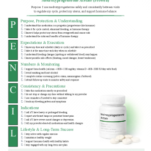 Medroxyprogesterone Acetate (Provera)