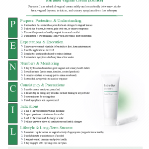 Estradiol Vaginal Cream (Estrace)