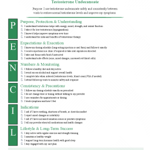 Testosterone Undecanoate (Aveed)