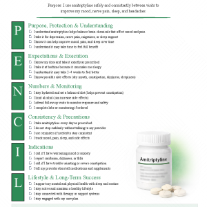 Amitriptyline (Elavil)