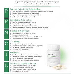 Quetiapine (Seroquel)