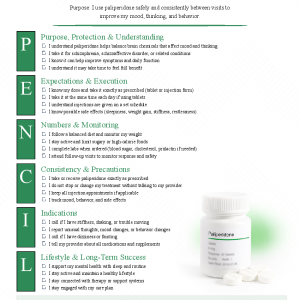 Paliperidone (Invega)