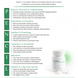 Clozapine (Clozaril)