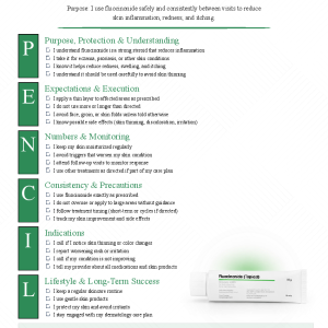 Fluocinonide (Lidex)
