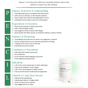 Doxycycline (Vibramycin)