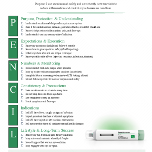 Secukinumab (Cosentyx)