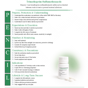 Trimethoprim-sulfamethoxazole (Bactrim)
