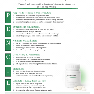 Trazodone (Desyrel)