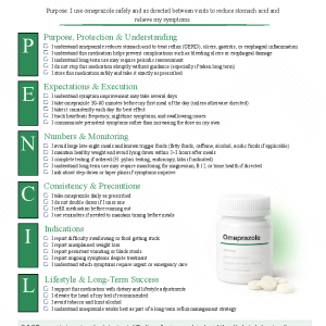 Omeprazole (Prilosec)