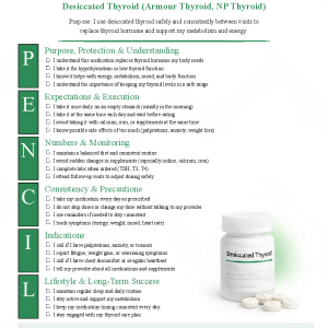 Desiccated Thyroid (Armour Thyroid, NP Thyroid)